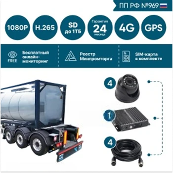 на 4 камеры для спецтехники NSCAR BN401 FullHD_HDD с опциями 4G+GPS/Глонасс